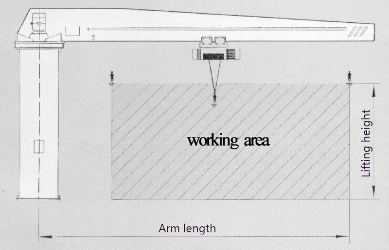 drawing of BZD model heavy duty floor mounted jib crane